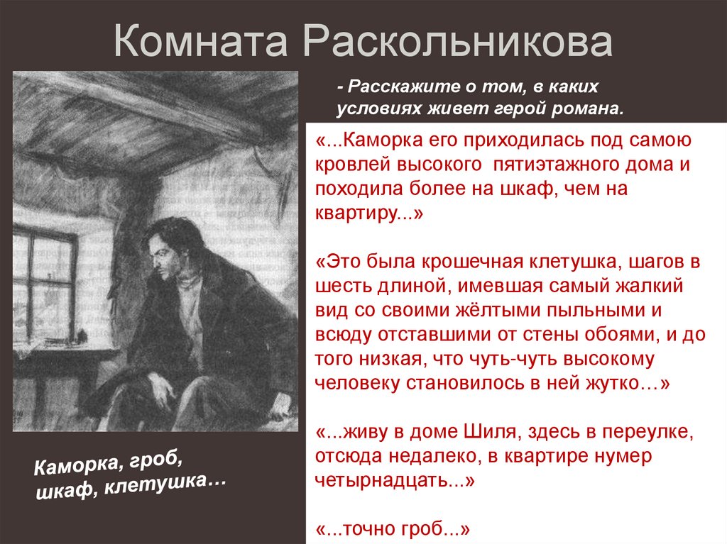 Комната Раскольникова