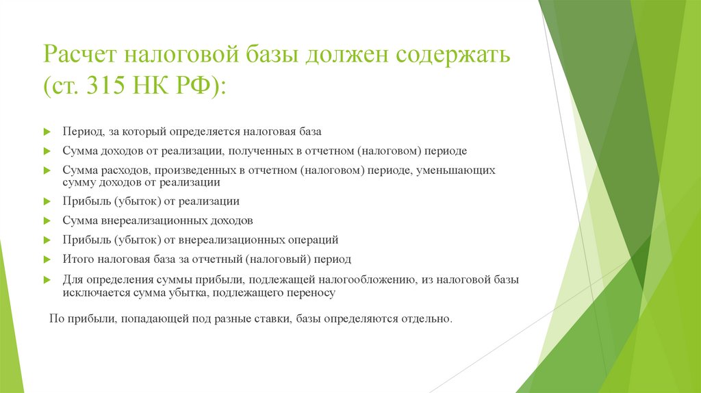 Расчет налоговой базы должен содержать (cт. 315 НК РФ):