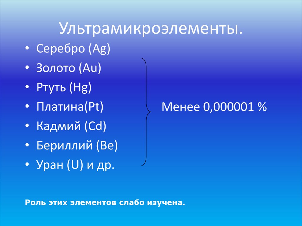 Ультрамикроэлементы.