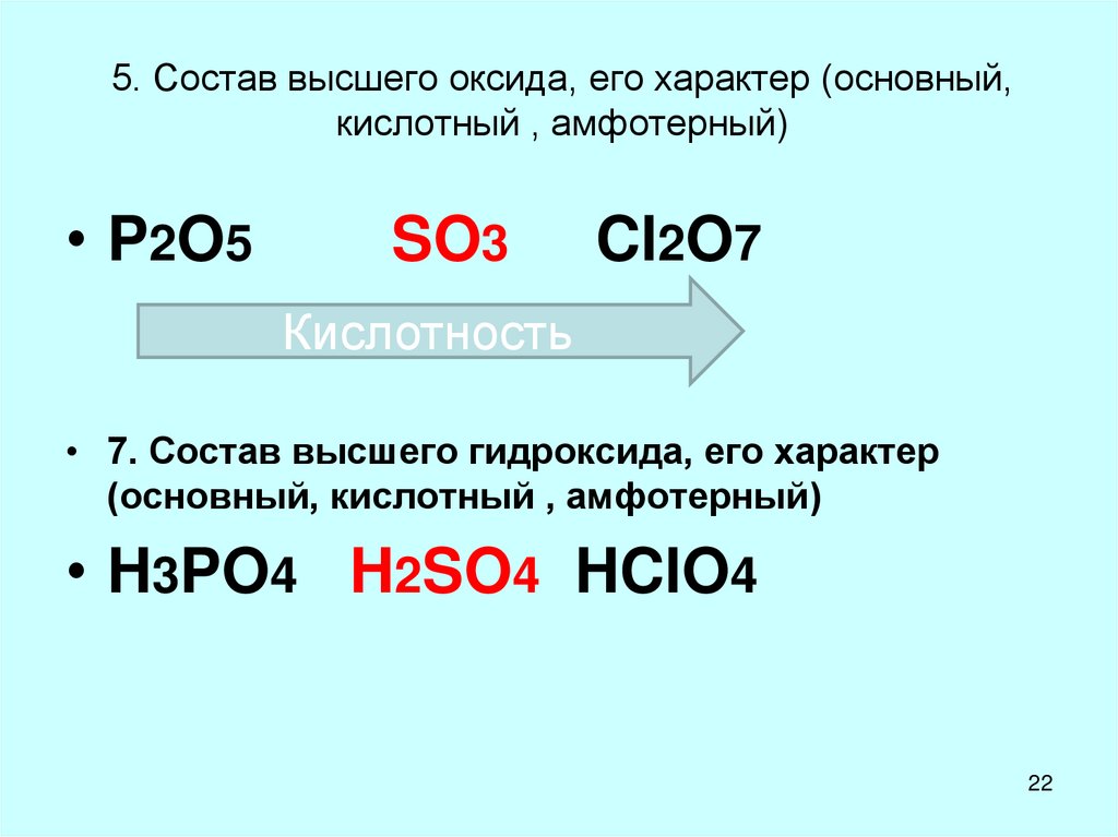 5. Состав высшего оксида, его характер (основный, кислотный , амфотерный)