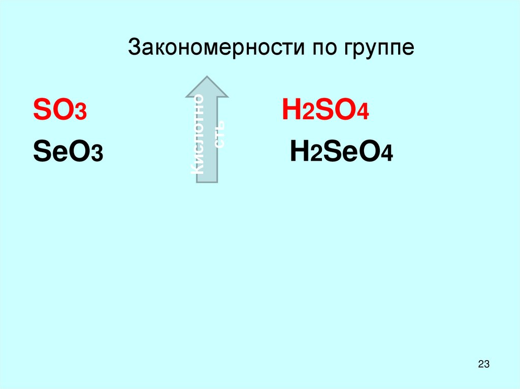 Закономерности по группе