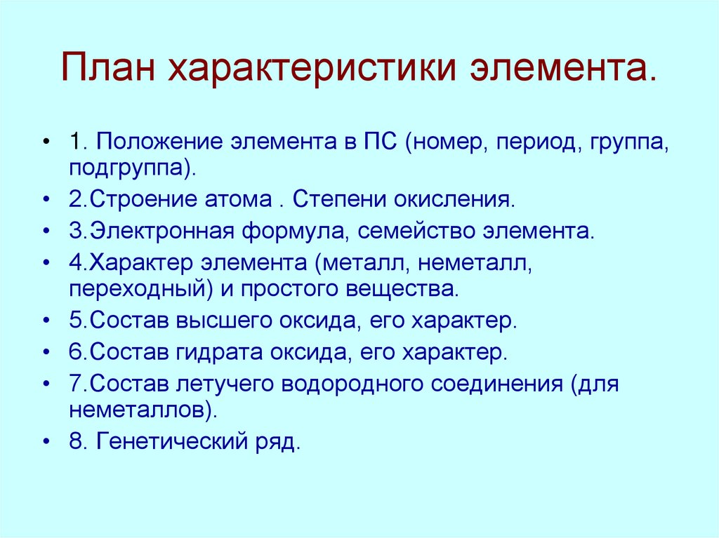 План характеристики элемента.