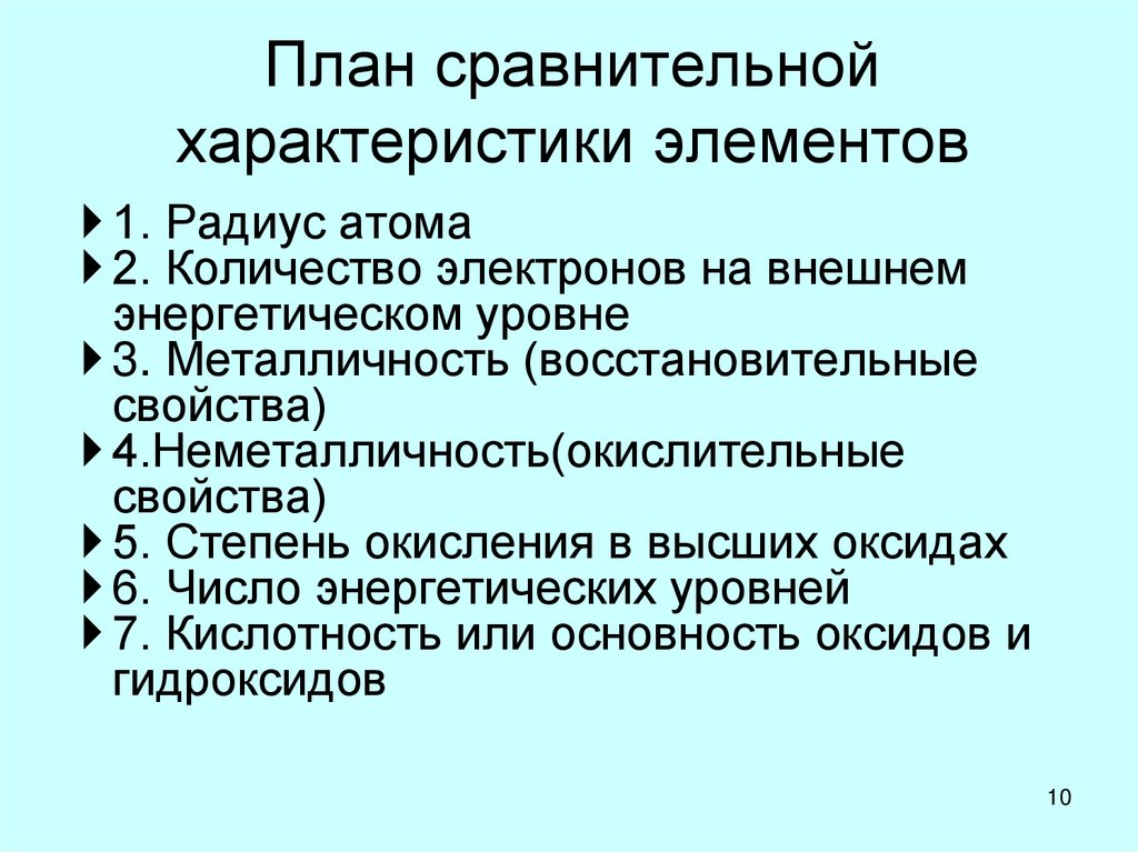 План сравнительной характеристики элементов