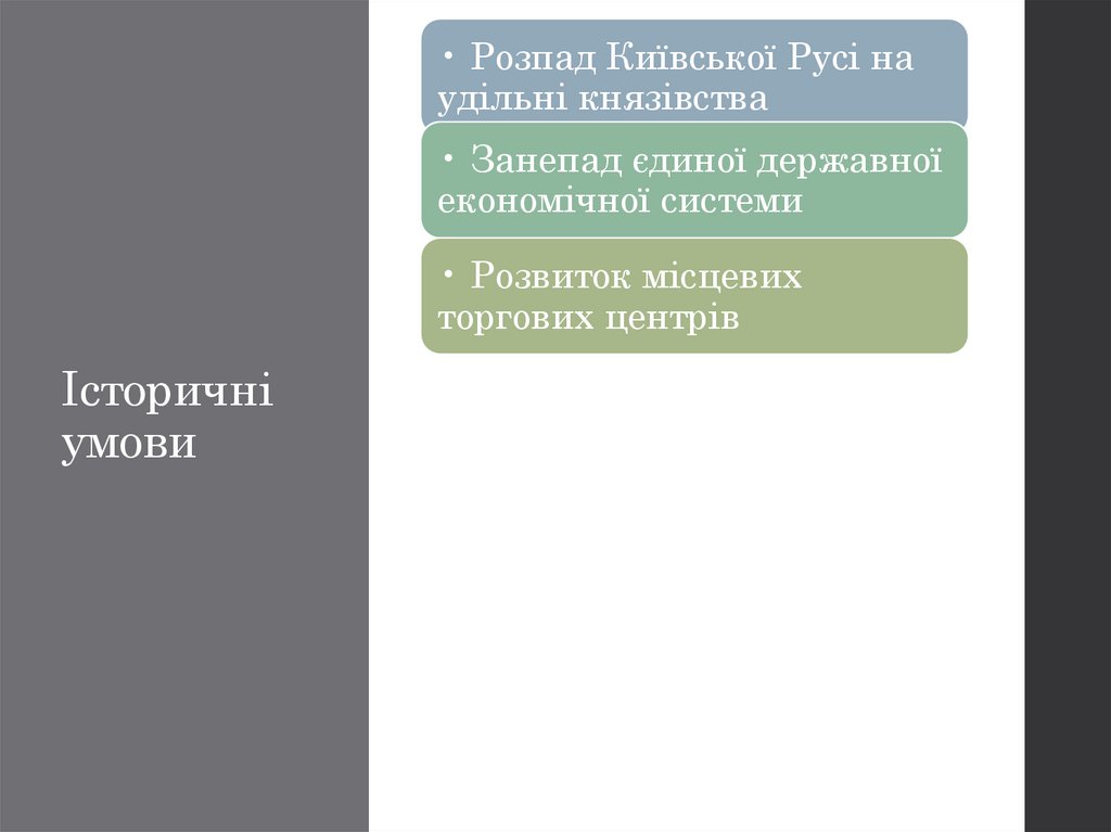 Історичні умови