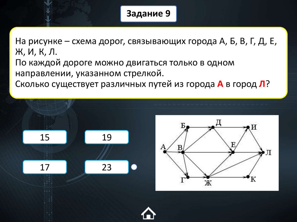 На рисунке – схема дорог, связывающих города А, Б, В, Г, Д, Е, Ж, И, К, Л. По каждой дороге можно двигаться только в одном