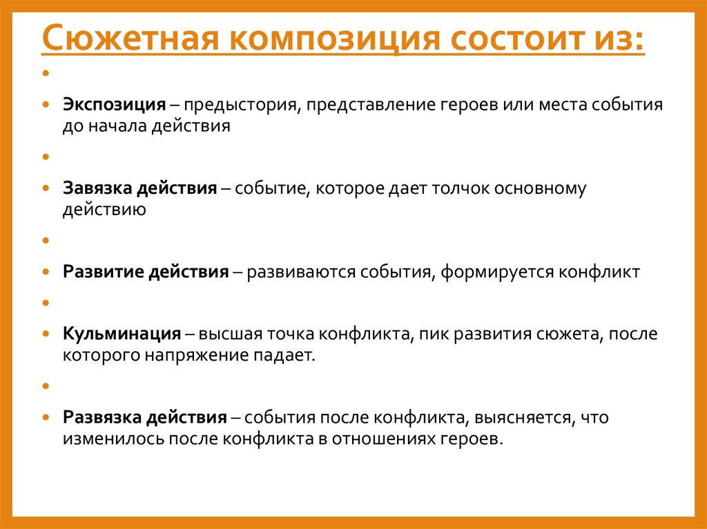 Сюжетная композиция состоит из: