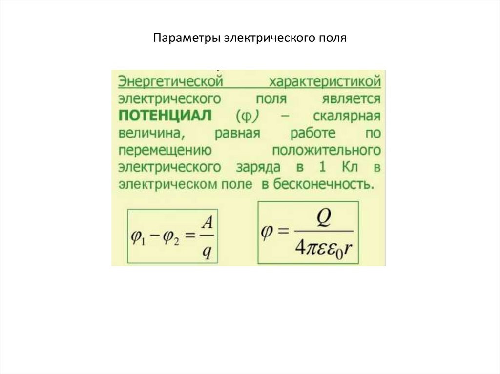 Параметры электрического поля