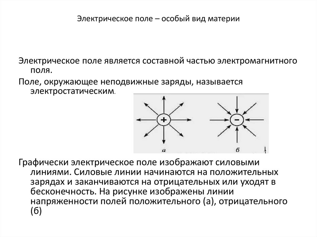 Электрическое поле – особый вид материи