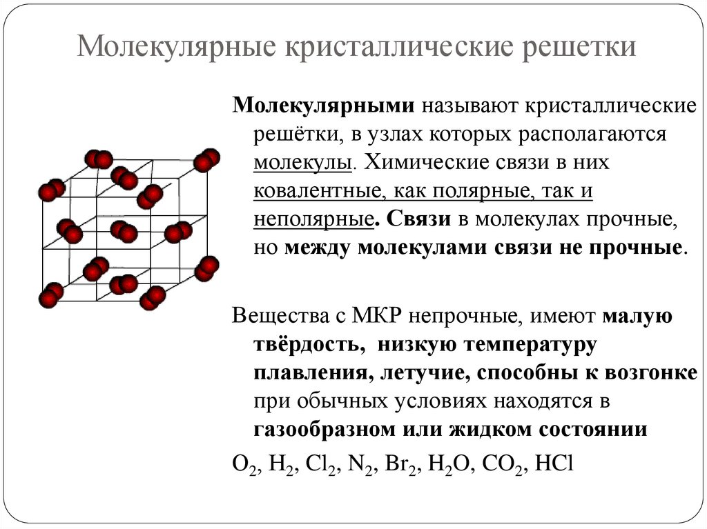 Молекулярные кристаллические решетки