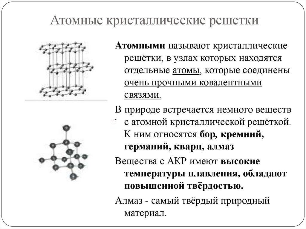 Атомные кристаллические решетки