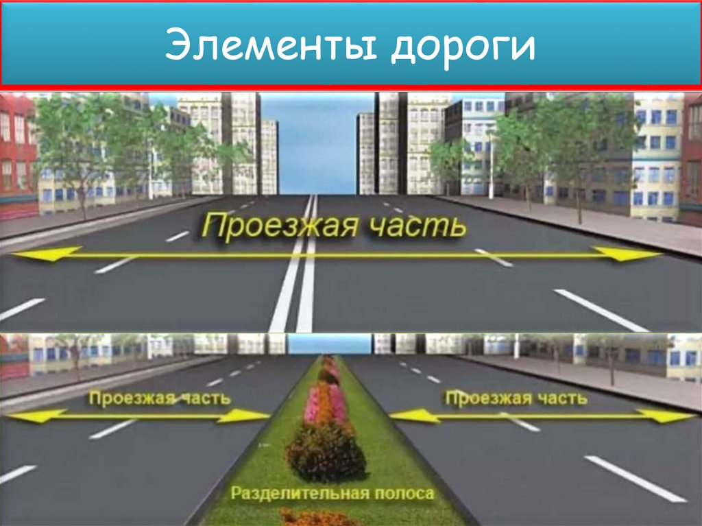 Элементы дороги