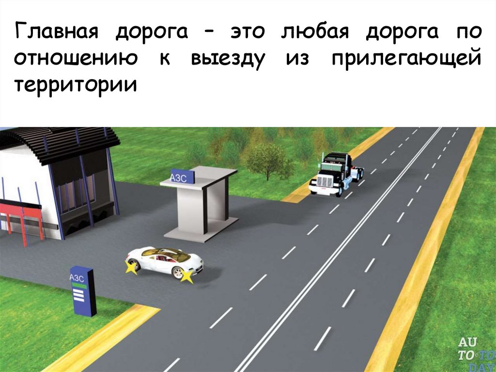 Главная дорога – это любая дорога по отношению к выезду из прилегающей территории