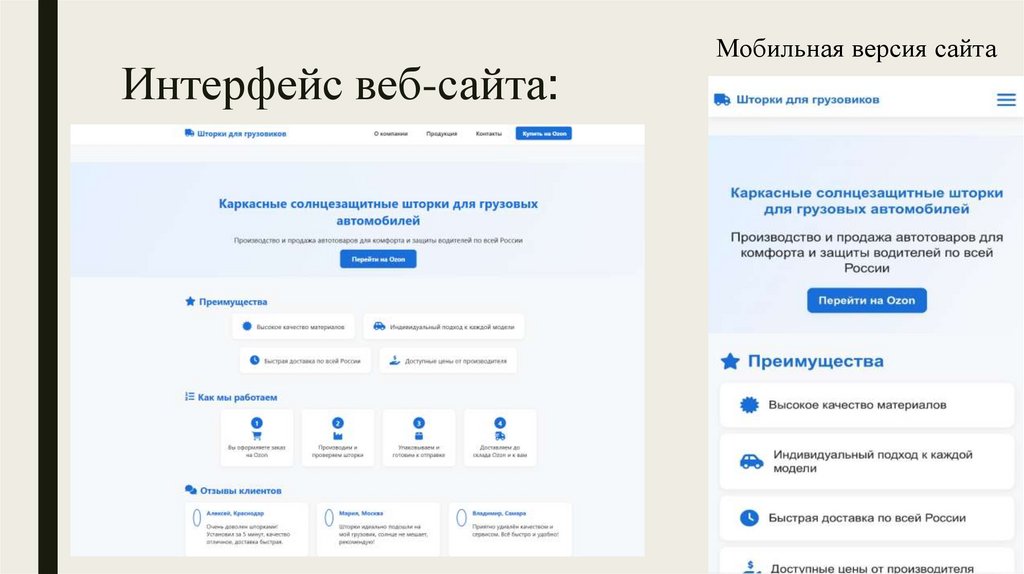 Интерфейс веб-сайта: