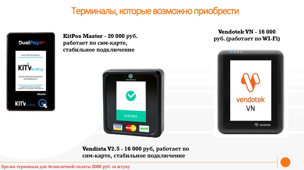Терминалы, которые возможно приобрести