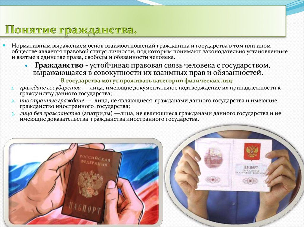 Понятие гражданства.