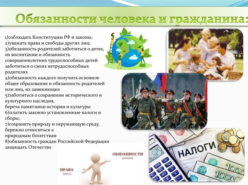 Обязанности человека и гражданина: