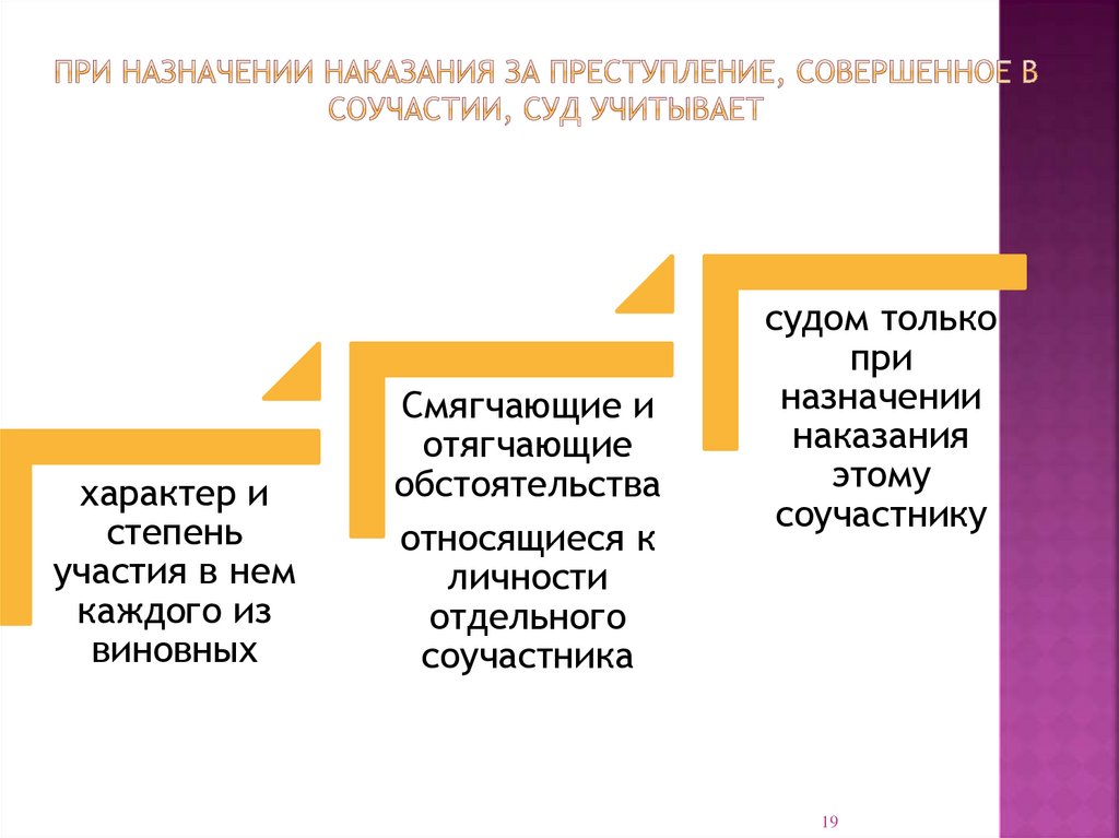 При назначении наказания за преступление, совершенное в соучастии, суд учитывает