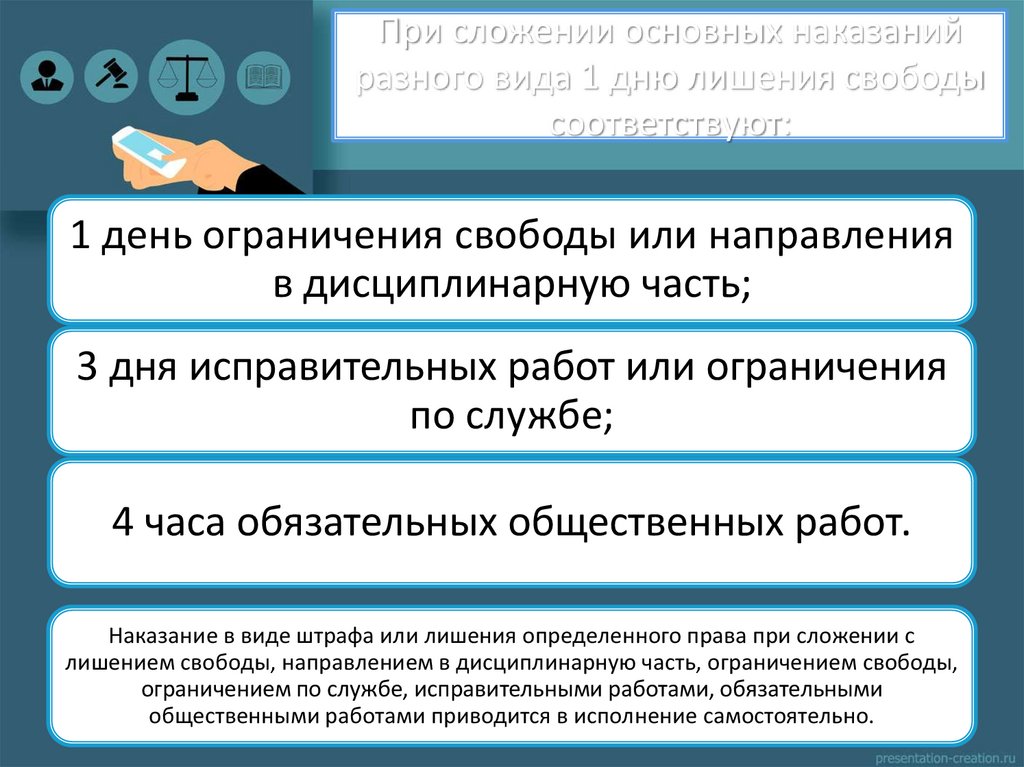 При сложении основных наказаний разного вида 1 дню лишения свободы соответствуют: