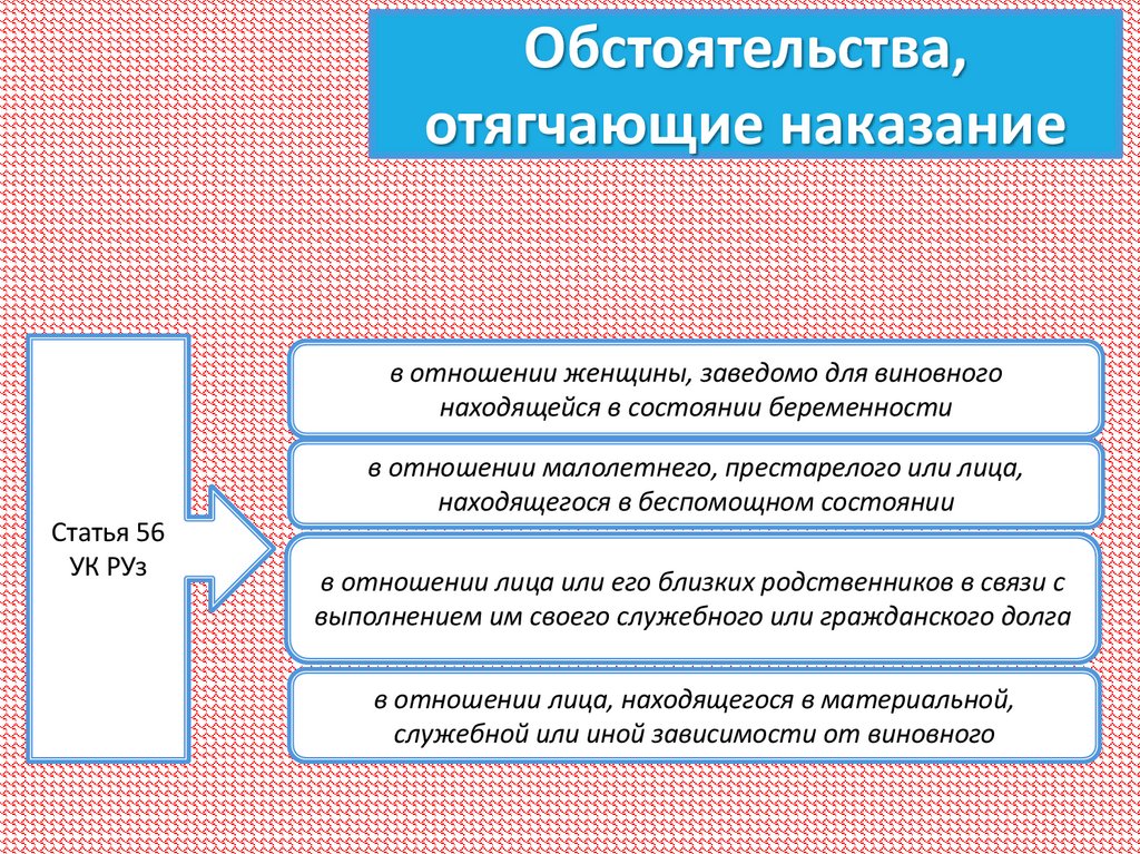 Обстоятельства, отягчающие наказание