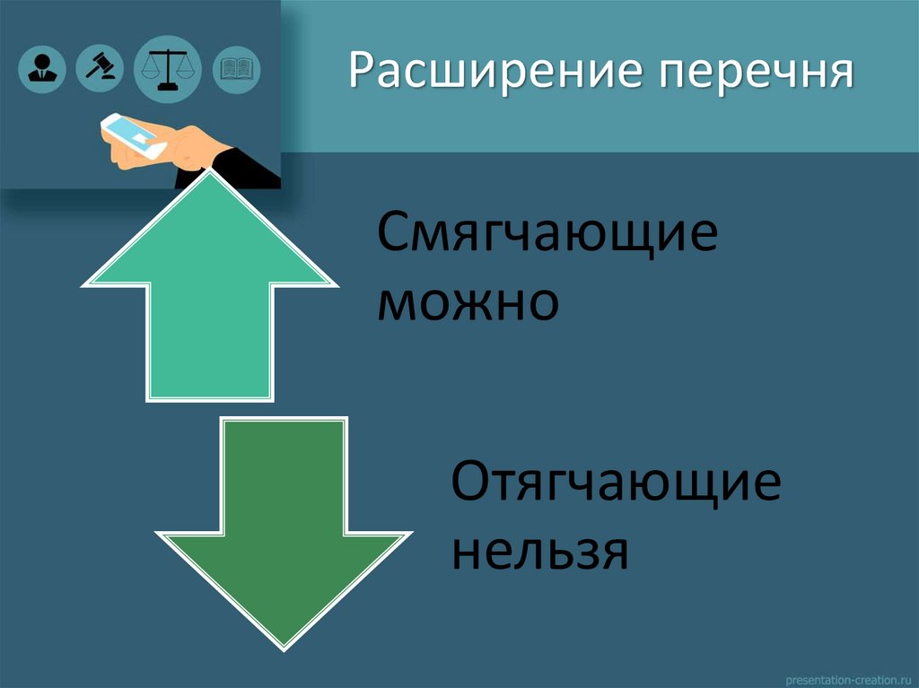 Расширение перечня