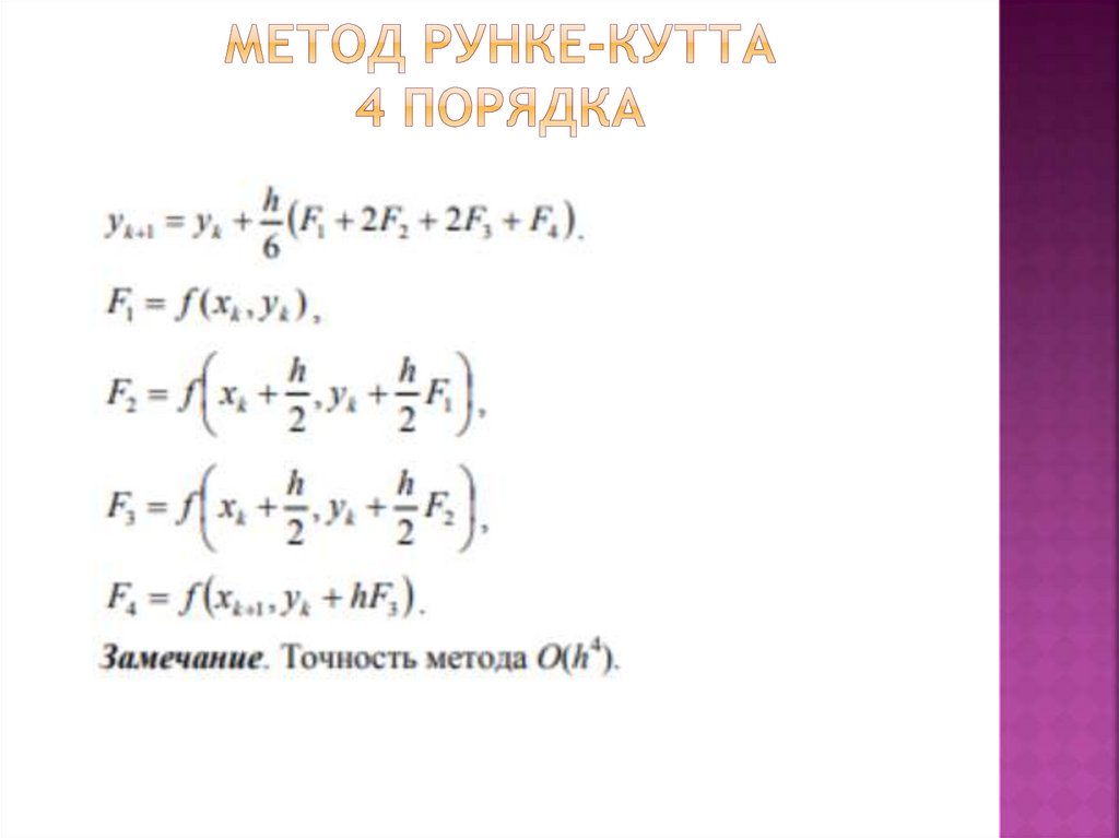 Метод рунке-кутта 4 порядка