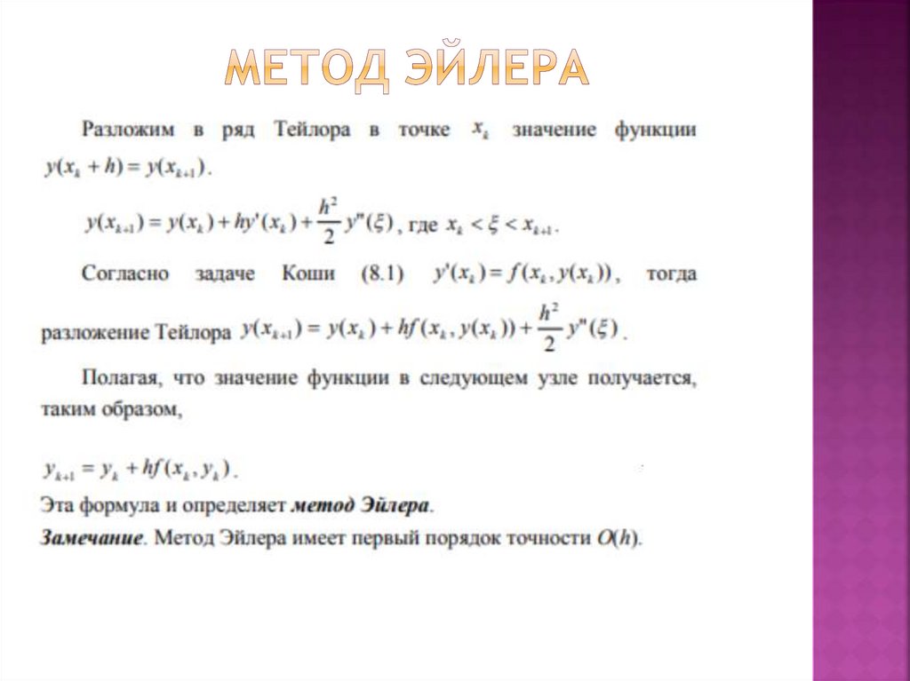 Метод эйлера