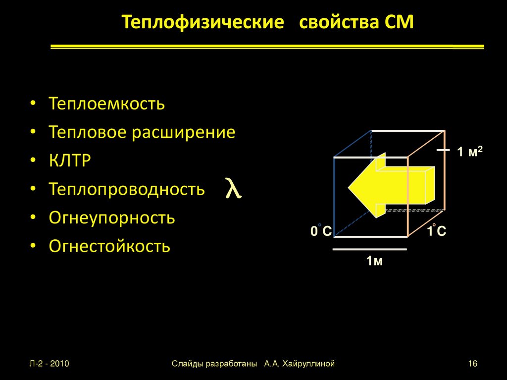 Теплофизические свойства СМ