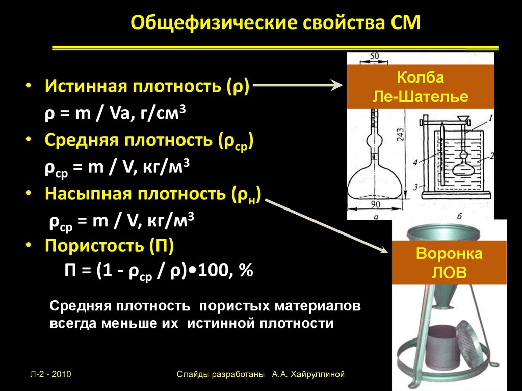 Общефизические свойства СМ