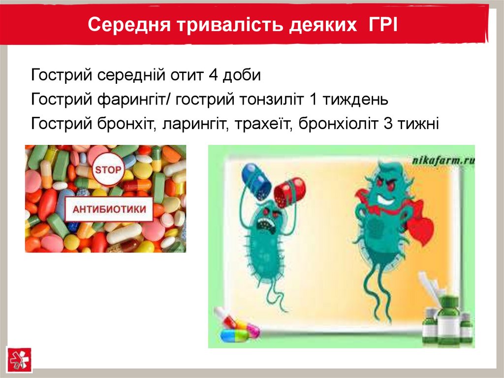 Середня тривалість деяких ГРІ