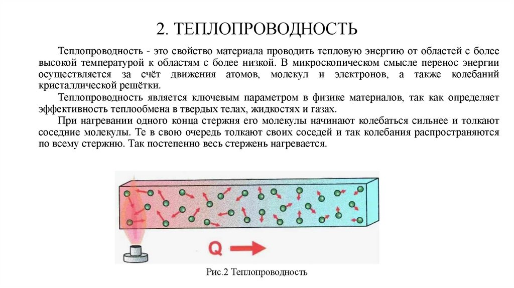 2. ТЕПЛОПРОВОДНОСТЬ
