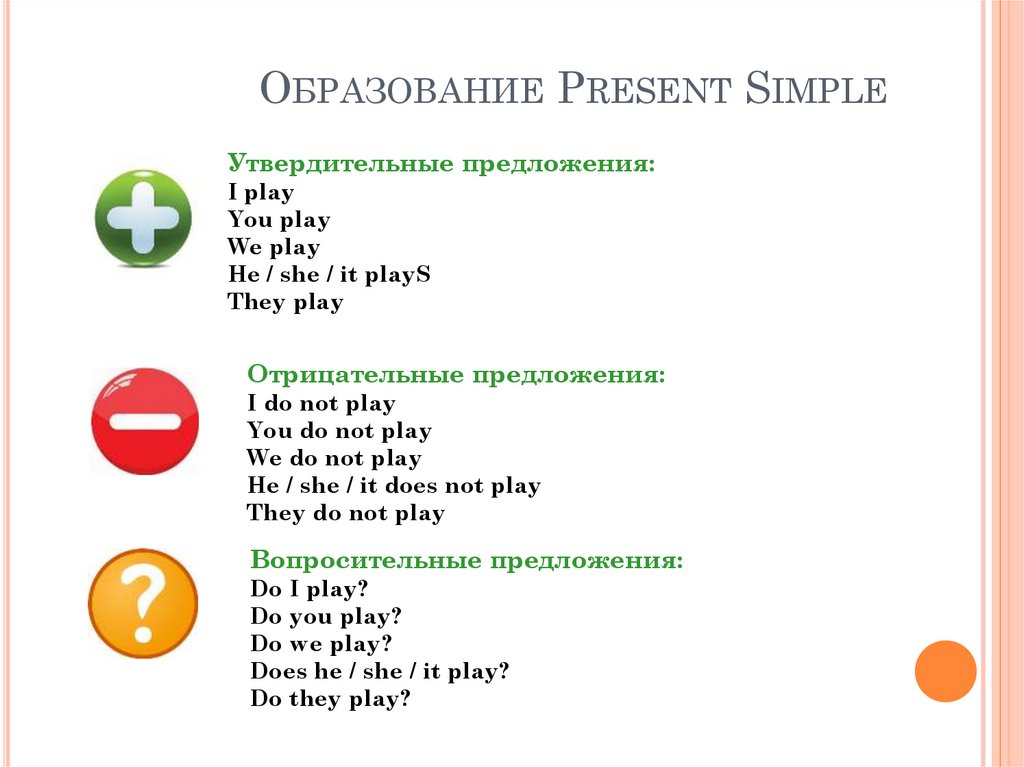 Образование Present Simple