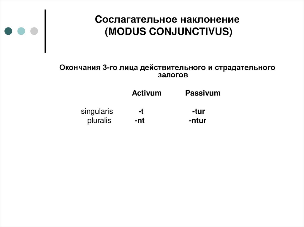 Cослагательное наклонение (MODUS CONJUNCTIVUS)
