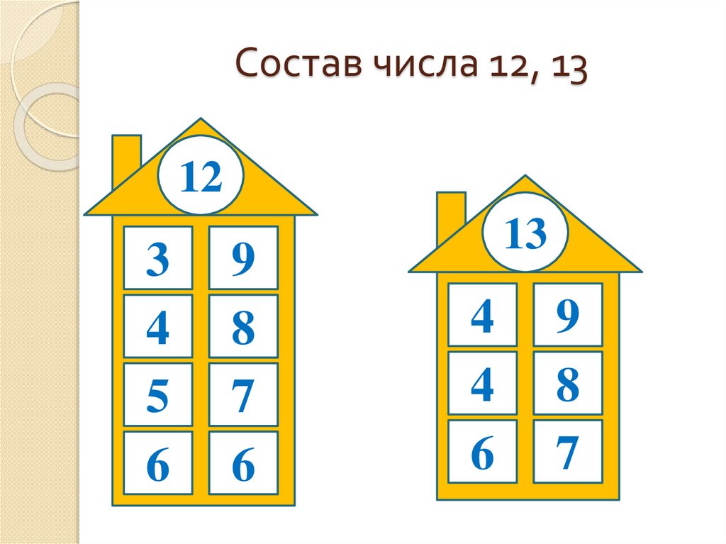 Состав числа 12, 13