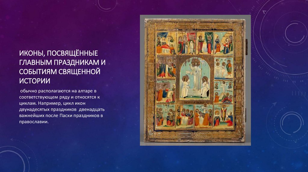 Иконы, посвящённые главным праздникам и событиям Священной истории