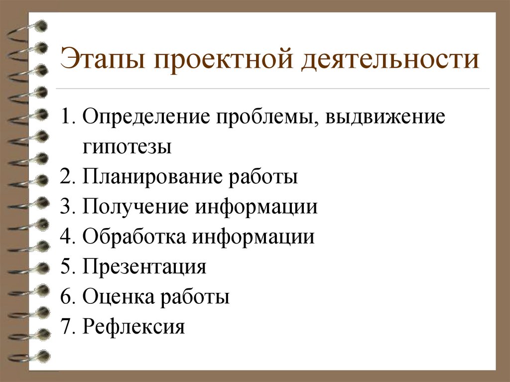 Этапы проектной деятельности