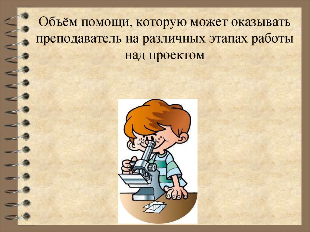 Объём помощи, которую может оказывать преподаватель на различных этапах работы над проектом