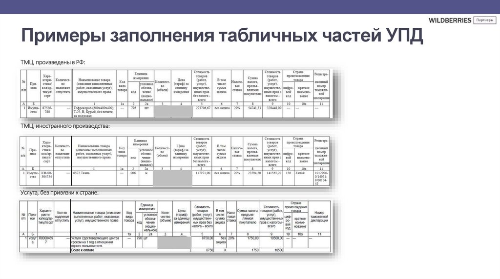 Примеры заполнения табличных частей УПД