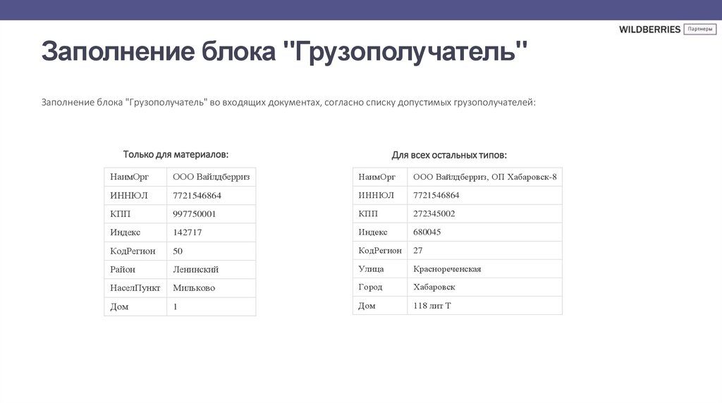   Заполнение блока "Грузополучатель"