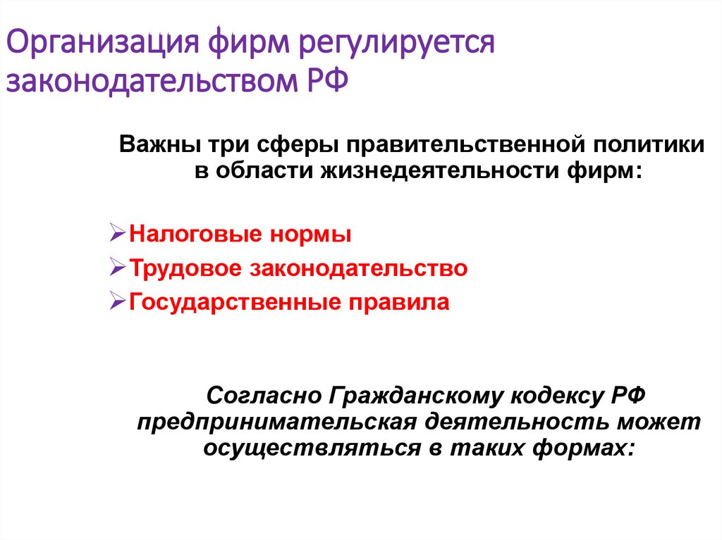 Организация фирм регулируется законодательством РФ