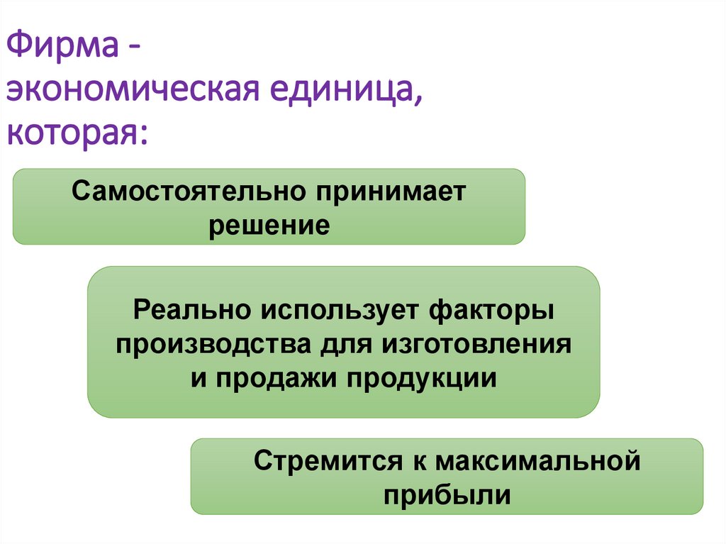 Фирма - экономическая единица, которая: