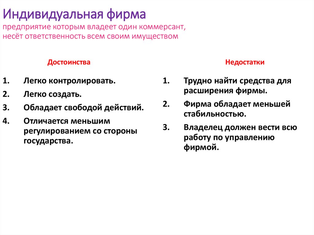 Индивидуальная фирма предприятие которым владеет один коммерсант, несёт ответственность всем своим имуществом