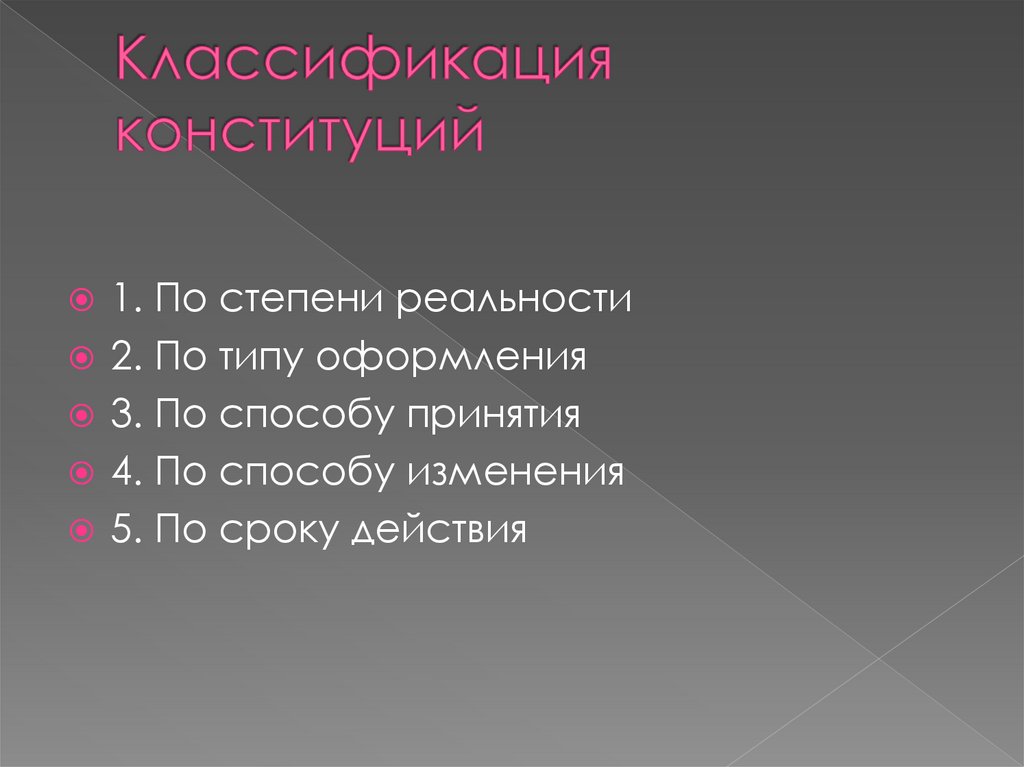 Классификация конституций