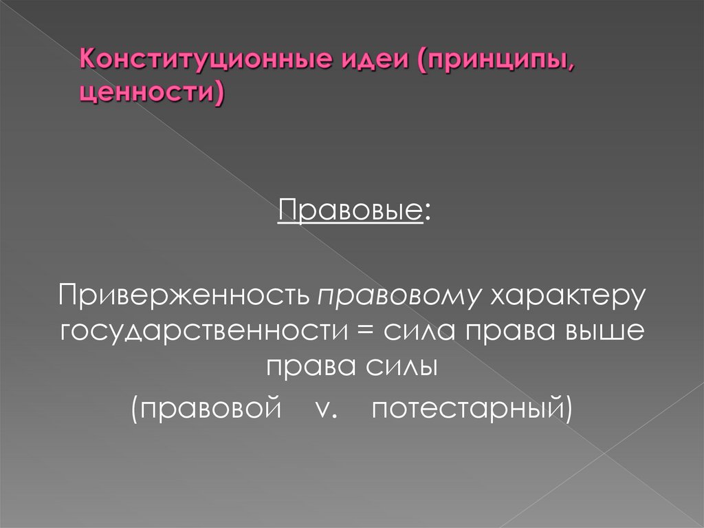 Конституционные идеи (принципы, ценности)