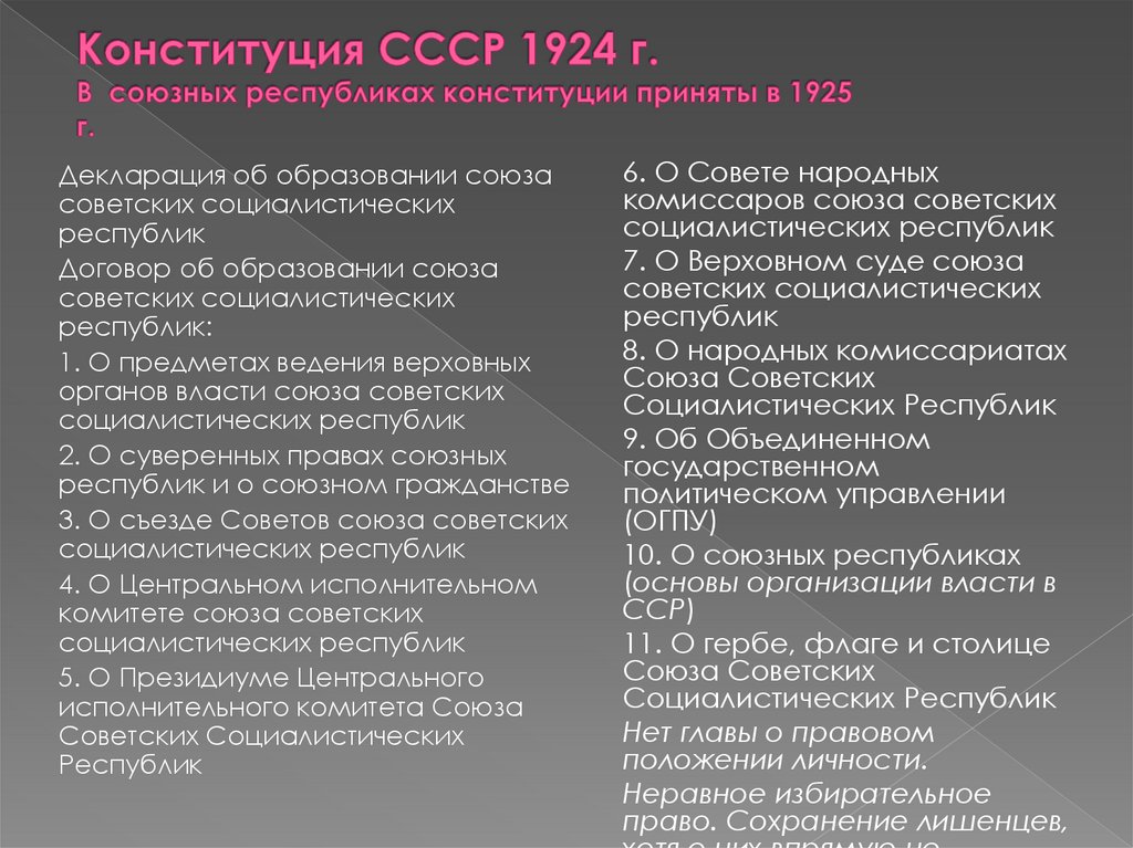 Конституция СССР 1924 г. В союзных республиках конституции приняты в 1925 г.