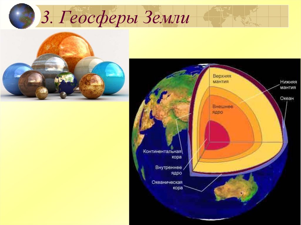 3. Геосферы Земли