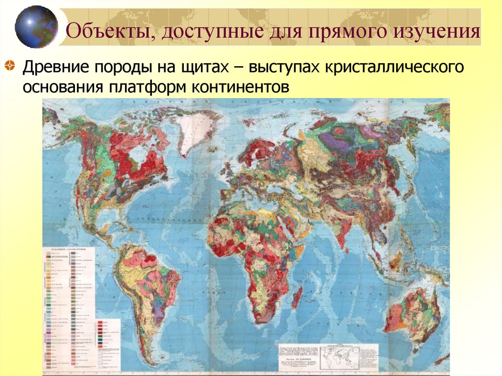 Объекты, доступные для прямого изучения