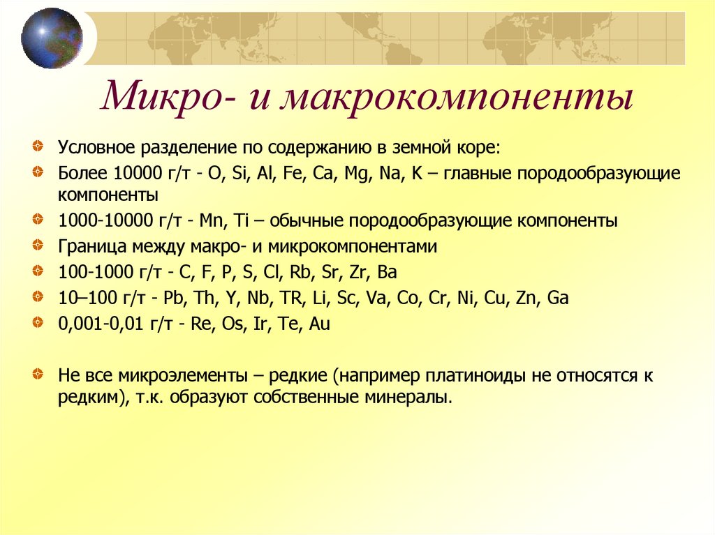 Микро- и макрокомпоненты