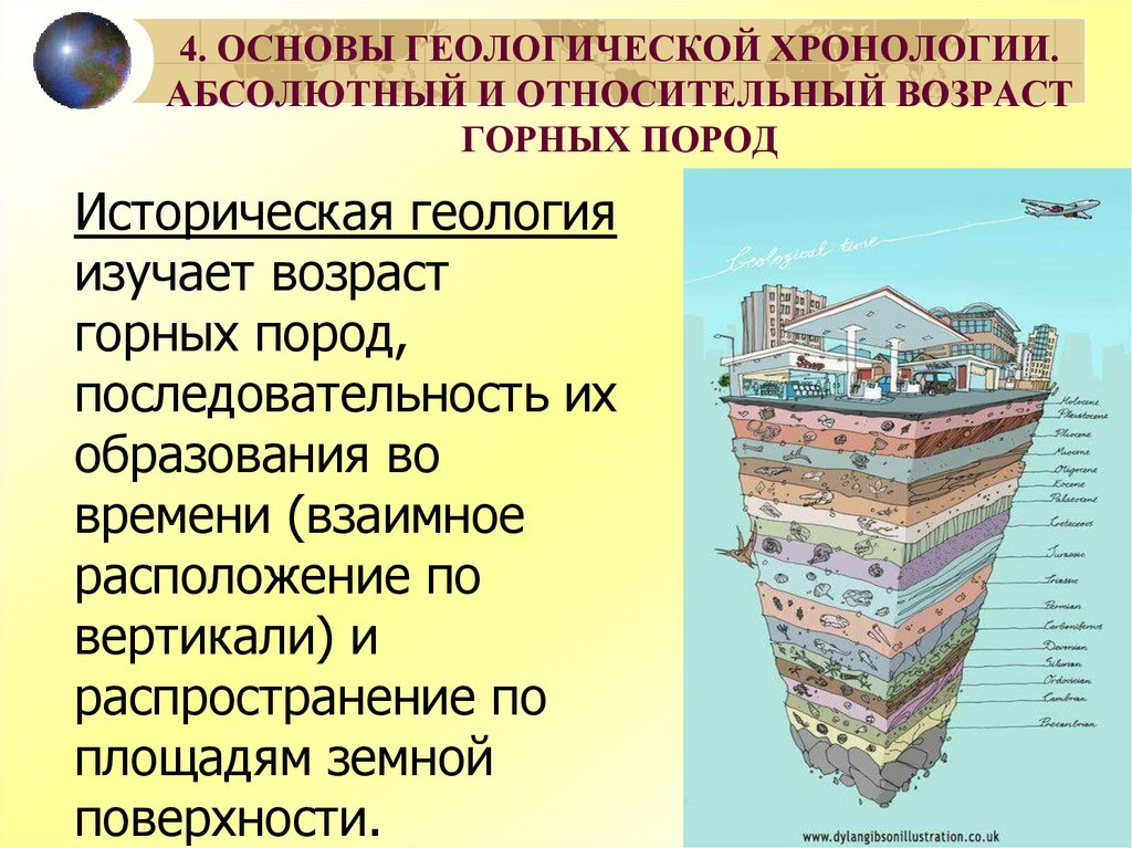 4. ОСНОВЫ ГЕОЛОГИЧЕСКОЙ ХРОНОЛОГИИ. АБСОЛЮТНЫЙ И ОТНОСИТЕЛЬНЫЙ ВОЗРАСТ ГОРНЫХ ПОРОД