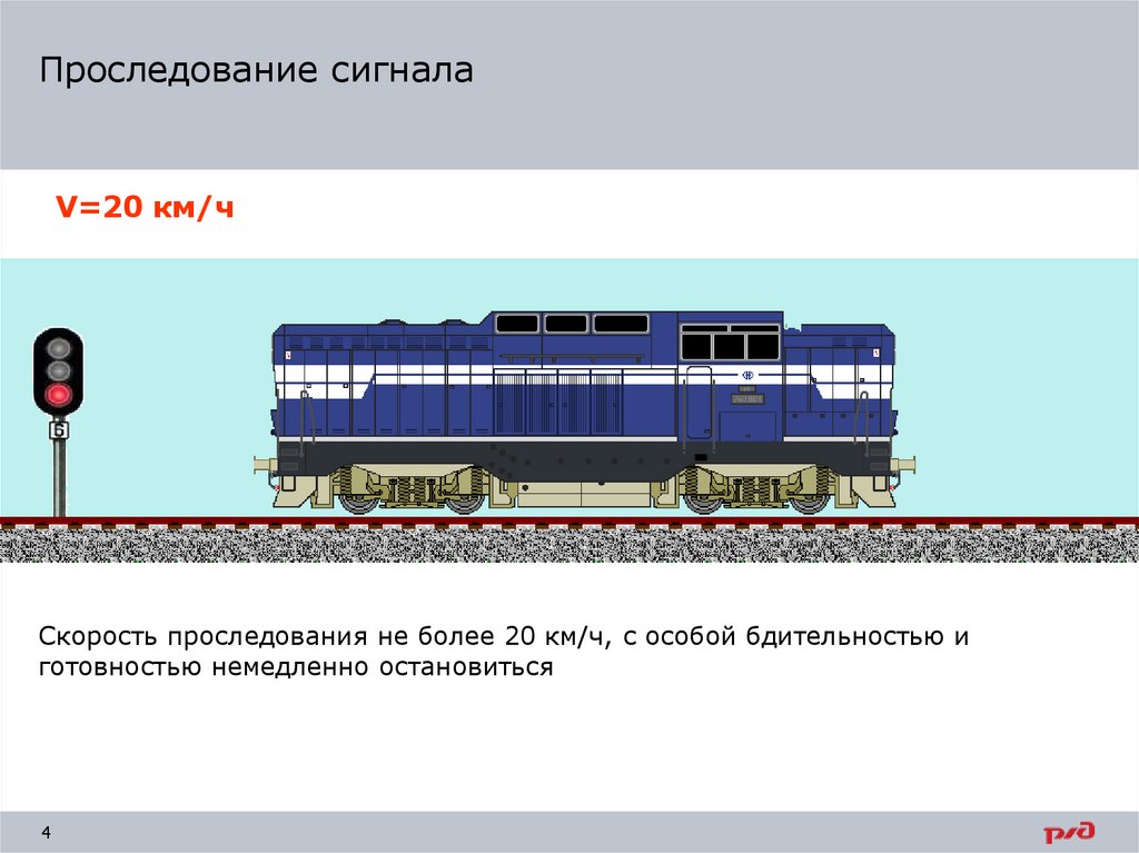 Проследование сигнала
