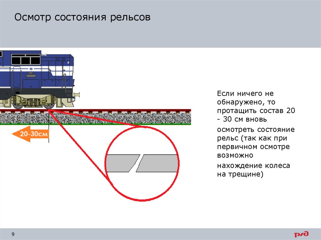 Осмотр состояния рельсов